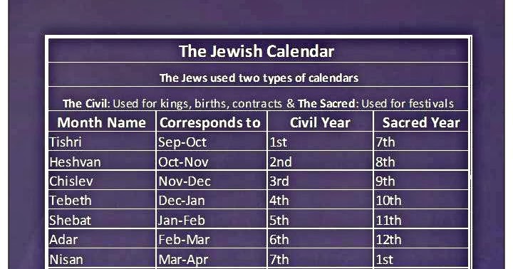 hebrew calendar for mac ical